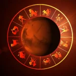 Mangal-Dosha