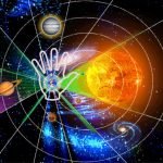 Top 5 Famous astro Guruji's In Pune